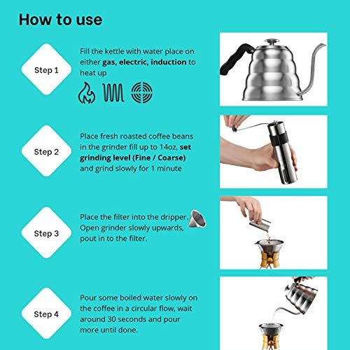 MITBAK Pour Over Coffee Maker Set - Complete Kit