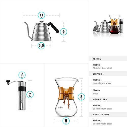 MITBAK Pour Over Coffee Maker Set - Complete Kit