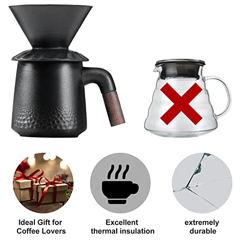 PARACITY Coffee Maker Set: Pour Over Brewer & Mug