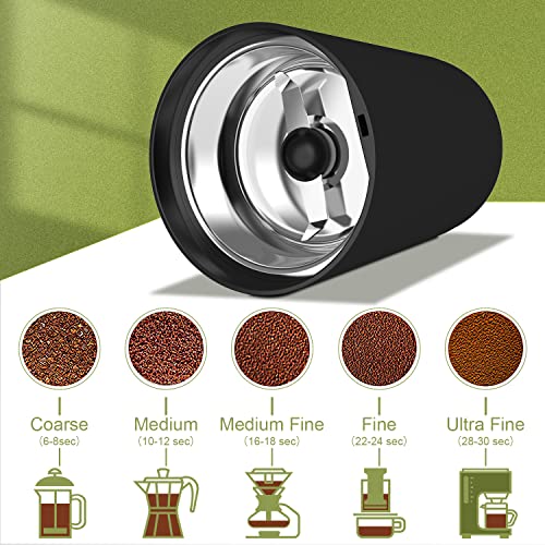 Wancle Electric Coffee Grinder - Quiet & Versatile