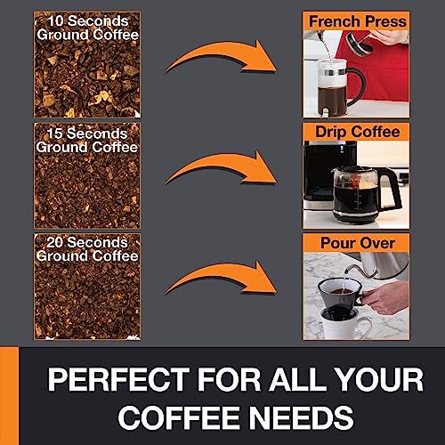 Krups Silent Vortex Coffee Grinder - Easy Use, Quiet