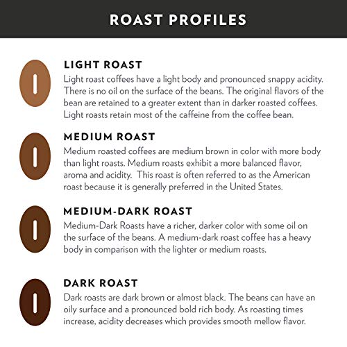 Community Coffee Signature Blend Dark Roast 12oz