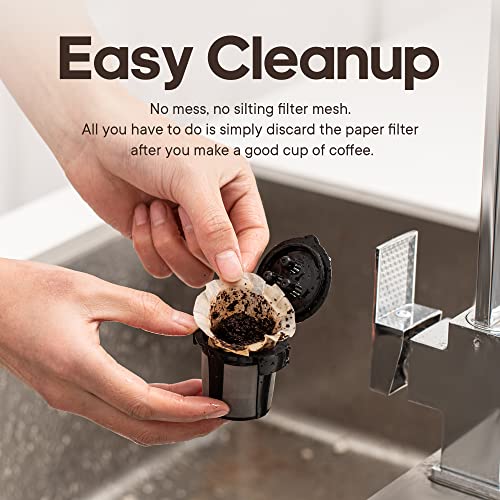 Disposable Coffee Filters - Keurig Paper Filters - Fits Keurig Brewers