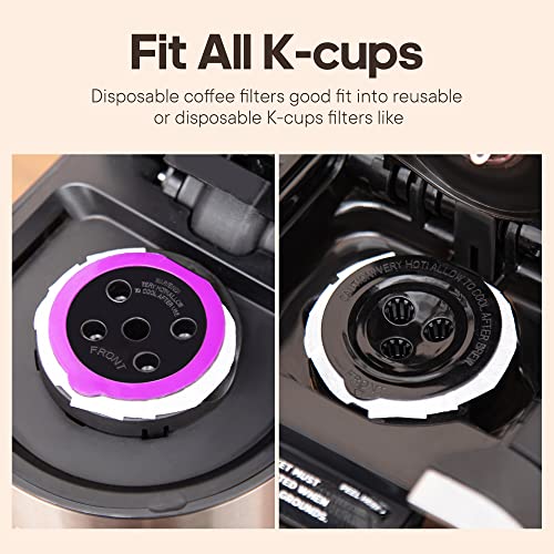 Disposable Coffee Filters - Keurig Paper Filters - Fits Keurig Brewers