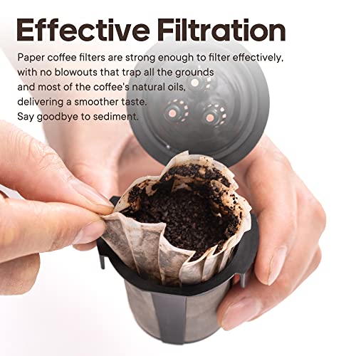 Disposable Coffee Filters - Keurig Paper Filters - Fits Keurig Brewers