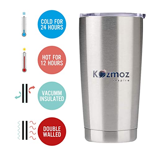 Hilarious Prescription Coffee Tumbler for Caffeine Addicts