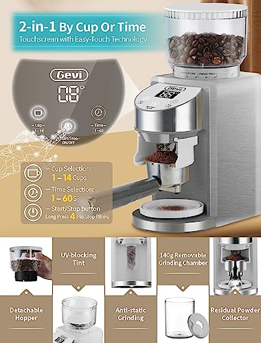 20Bar Gevi Espresso Machine & Coffee Maker