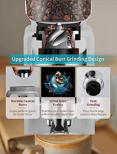 20Bar Gevi Espresso Machine & Coffee Maker