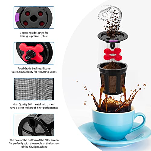 Reusable K Cups for Keurig Brewers, Universal Fit