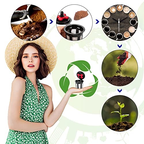 Reusable K Cups for Keurig Brewers, Universal Fit
