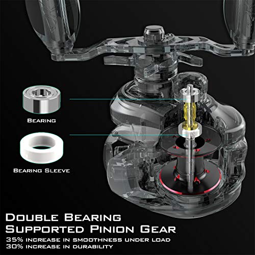 KastKing Royale Legend II Baitcasting Reel, 7.2:1, Right-Handed