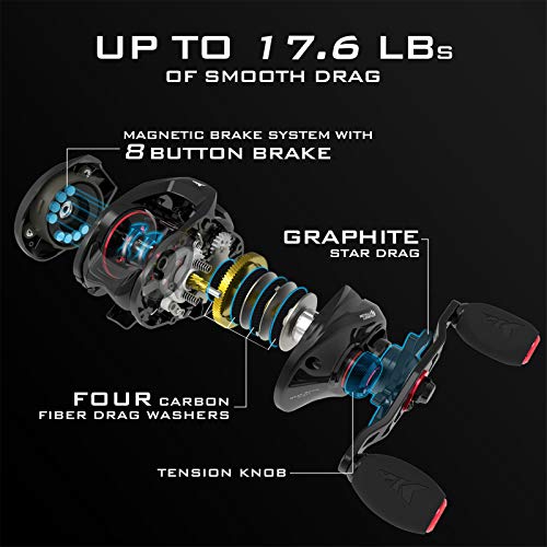 KastKing Royale Legend II Baitcasting Reel, 7.2:1, Right-Handed