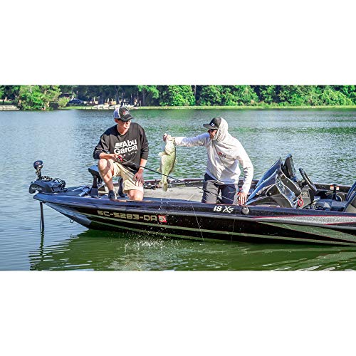 Abu Garcia Low Profile Baitcast Fishing Reel