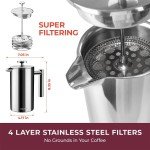 Mueller Double Insulated Stainless Steel French Press