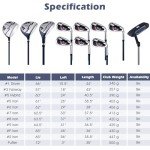 Tangkula 12 Pieces Men’s Complete Golf Club Set Right Hand, Golf Club Package Set with 460CC #1 Driver & #3 Fairway & #5 Hybrid & #5/#6/#7/#8/#9/#P/#S Irons, Putter, Rain Hood, Portable Golf Stand Bag