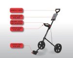 Jef World Of Golf Deluxe Steel Golf Cart, Black