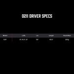 PXG 2022 0211 Right-Handed 9 Driver