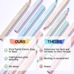 GOTIDEAL Aesthetic Cute Pastel Highlighters set, Dual tip 12 Pack No Bleed Bible Highlighters for office, School study accessory supplies