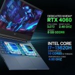 HP Victus 15 Gaming Laptop, 15.6" FHD 144Hz Display Portatil Gamer, Core i7-13620H, NVIDIA GeForce RTX 4060,32GB RAM 2TB SSD, Webcam, Backlit Keyboard, WiFi 6, Lifetime Windows 11 Pro and Office Pro