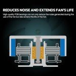 Vetroo SA-120 120mm FDB High Airflow PC Case Fan for Radiator/CPU Air Cooler/Computer Case, Fluid Dynamic Bearing, 5V 3-Pin ARGB & 4-Pin PWM Smart Control - Pink