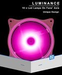 120mm Pink LED Quiet 12V PC Computer Gaming Cooling Fan with Triple-Light Loop for PC/CPU/Case Cooling (3-Pack)