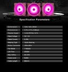 120mm Pink LED Quiet 12V PC Computer Gaming Cooling Fan with Triple-Light Loop for PC/CPU/Case Cooling (3-Pack)