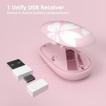 Mytrix Sakura Wireless Keyboard and Mouse Combo, Cute Pink Retro Typewriter Round Keys, 2.4G USB & Typc-C Receiver Slim Keyboard Mouse Set with Numeric Keypad for Computer, Laptop, Desktops, PC, Mac