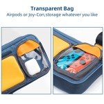GeekShare Large Capacity Multifunctional Switch/OLED Travel Carrying Case - Color Contrast Laser Messenger Bag Compatible With Switch (Blue & Yellow)