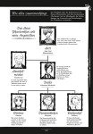 Black Butler Character Guide