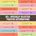 HIONXMGA Positive Messages in a Bottle (60+ Positive Affirmations),Self Care Gifts for Women Men Stress Relief Get Well Soon,Self Care Kit Pre-Written Daily Messages for Relaxation,Inspiration