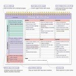 Weekly To Do List Notepad with 52 Undated Sheets（8.5"×11"）- Weekly Desk Planner for Women & Man, Work and Home - Violet Dream