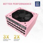 Vetroo 1000W Pink Power Supply ATX 3.1 Ready Dual PCIe 5.1, 80 Plus Gold Full Modular, Japanese 105°C Capacitors, Eco Mode with 120mm FDB Fan, Compact Size, 10 Year After-Sales Service