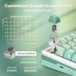 Redragon K681 Wireless Mechanical Keyboard, Gasket Mounted RGB Gaming Keyboard with Volume Knob, MDA-Profile, Pre-Lubed Linear Switches, 81 Keys 75％ Tri-Mode Hot Swappable for PC/Xbox/Ps4/5