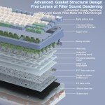 AULA F75 75% Wireless Mechanical Keyboard,Gasket Hot Swappable Custom Keyboard,Pre-lubed Reaper Switches RGB Backlit Gaming Keyboard,2.4GHz/Type-C/BT5.0 Mechanical Keyboard (White & Green)