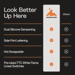 Higround Crystal Amethyst Basecamp 65% Mechanical USB Wired Gaming Keyboard, White Flame Switches, Programable RGB, Transparent/Translucent, Hot-Swappable, Deep Thock Creamy Sounding PC Keyboard