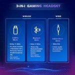 Gtheos 2.4GHz Wireless Gaming Headset for PS5, PS4 Fortnite & FPS Gamers, PC, Nintendo Switch, Bluetooth 5.3 Gaming Headphones with Noise Canceling Mic, Stereo Sound, 40+Hr Battery (Pink)