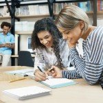 A5 Refill Paper, 7-Hole Planner Inserts for A5 Binder Budget Planner Journals Notebook, Loose Leaf Lined Paper with Binder Dividers, 240 Pages 5-1/2" x 8-1/2", White