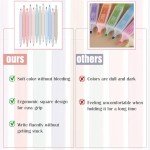 40 Pcs Bible Journaling Kit, Bible Study Kit for Women, Bible Journaling Supplies with Pastel Bible Highlighters and Tabs, Bible Pens,Sticky Notes, Bookmarks, All-in-One Christian Bible Study Supplies