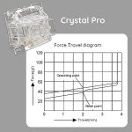 Akko V3 Crystal Pro Keyboard Switch with Dustproof Stem for Mechanical Gaming Keyboard, 43gf Actuation Force Key Pre-Lubed Switches (45pcs)