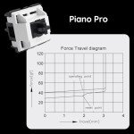 Akko V3 Piano Pro Keyboard Switch for Mechanical Gaming Keyboard, 5-Pin 45gf Pre-Lubed Linear Switches (45pcs)