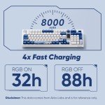 Akko 5098B Wireless Gaming Keyboard with Screen, Santorini Hot-Swappable Mechanical Keyboard with Scroll Wheel, Numberpad, RGB Gasket, Piano Pre Lubed Switch