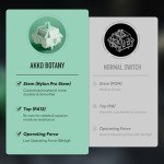 Akko Botany Keyboard Switch for Mechanical Gaming Keyboard, 5-Pin 38gf Linear Pre-Lubed Switches (45pcs)