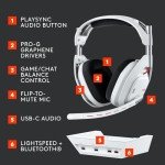 Logitech G Astro A50 Omni-Platform Wireless Gaming Headset + Base Station for PS5, Xbox, PC: PLAYSYNC Audio Switcher, <16 bit/48kHz (Console), <24 bit/48 kHz (PC), 24hr Battery, 2.4GHz & BT - White