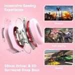 IMYB A88 Gaming Headset with Microphone, Stereo Wired Noise Cancelling Over-Ear Headphones with Mic for Pc, Ps5, Xbox One Series X/s, Ps4, Computer, Laptop, Mac, Nintendo, Gamer (Pink)