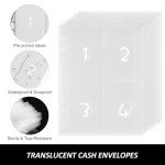 Rnivvi 100 Envelopes Money Saving Challenge Budget Binder, A5 Challenges Book with Cash Envelopes & Laminated Tracker, Cute Envelope Binder Kit for Women Men, Budgeting Planner to Save $5,050, White