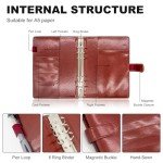 A5 Budget Binder,Mini Photocard Binder for A5 Filler Paper, Loose Leaf Personal Planner with Magnetic Buckle Closure(Brown)