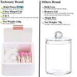 Cotton Swab Holder Jar with Hinged Lid