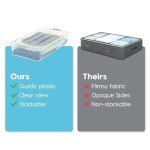 IRIS 50 Qt Under Bed Storage Bin with Lids