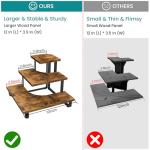 3-Tier Portable Corner Display Shelf for Organizing