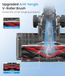 CHEBIO Cordless Vacuum Cleaner, Stick Vacuum with Powerful Suction, 45Mins Runtime Vacuum Cleaners for Home, Anti-tangle and 1.5L Dust Cup, 6 in 1 Lightweight Vacuum for Hardwood Floor Carpet Pet Hair